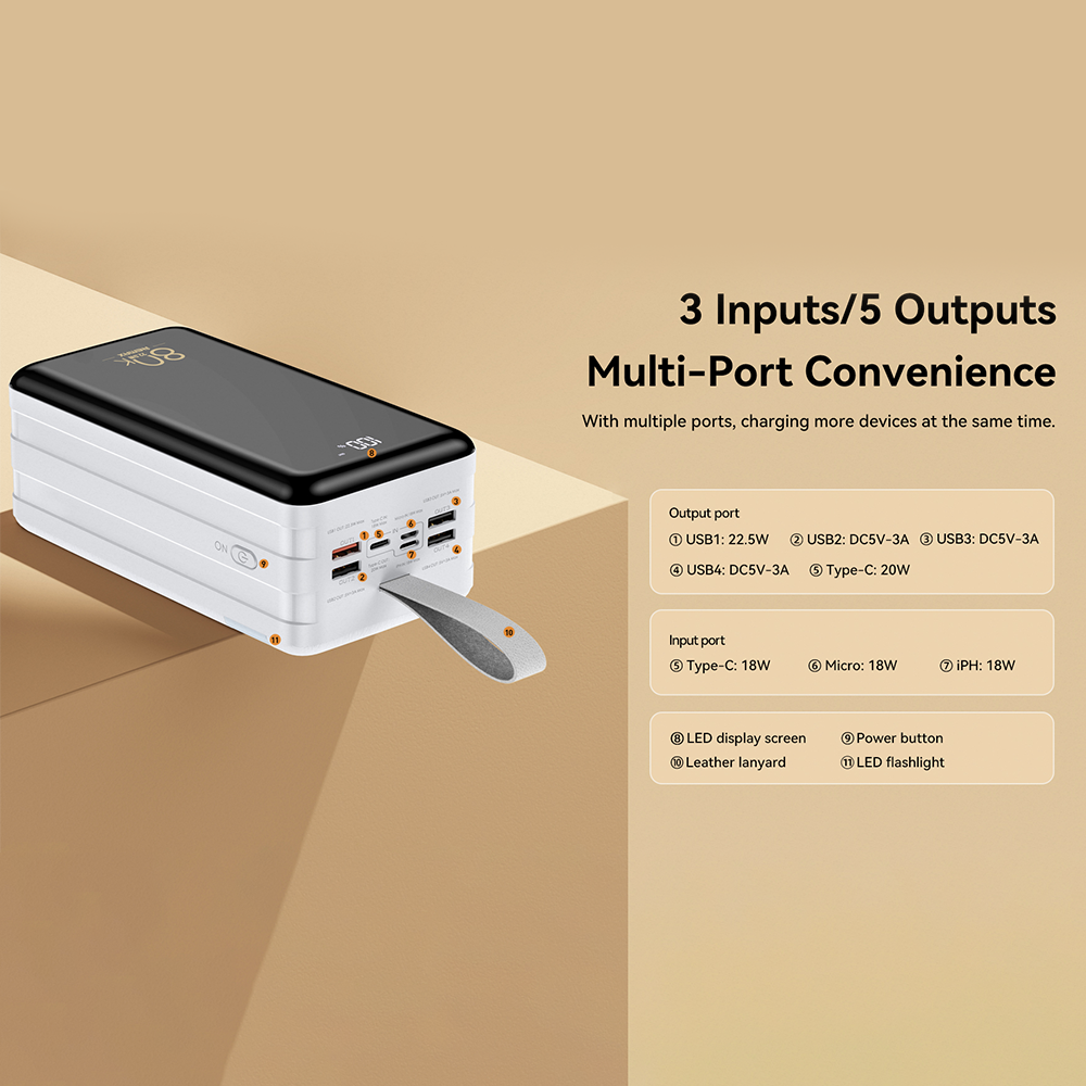 Remax RPP-266/291 80000mAH Portable Power Bank