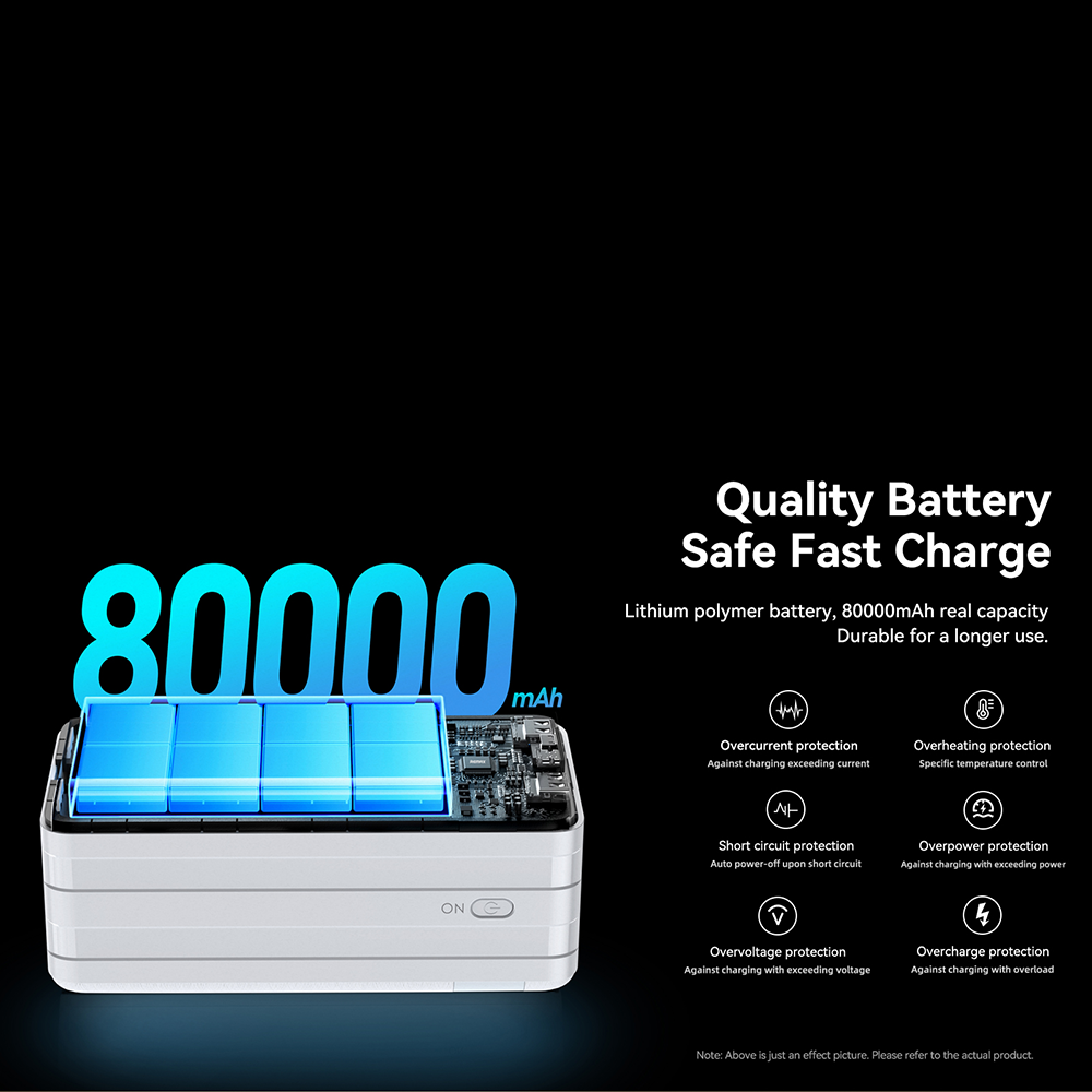 Remax RPP-266/291 80000mAH Portable Power Bank