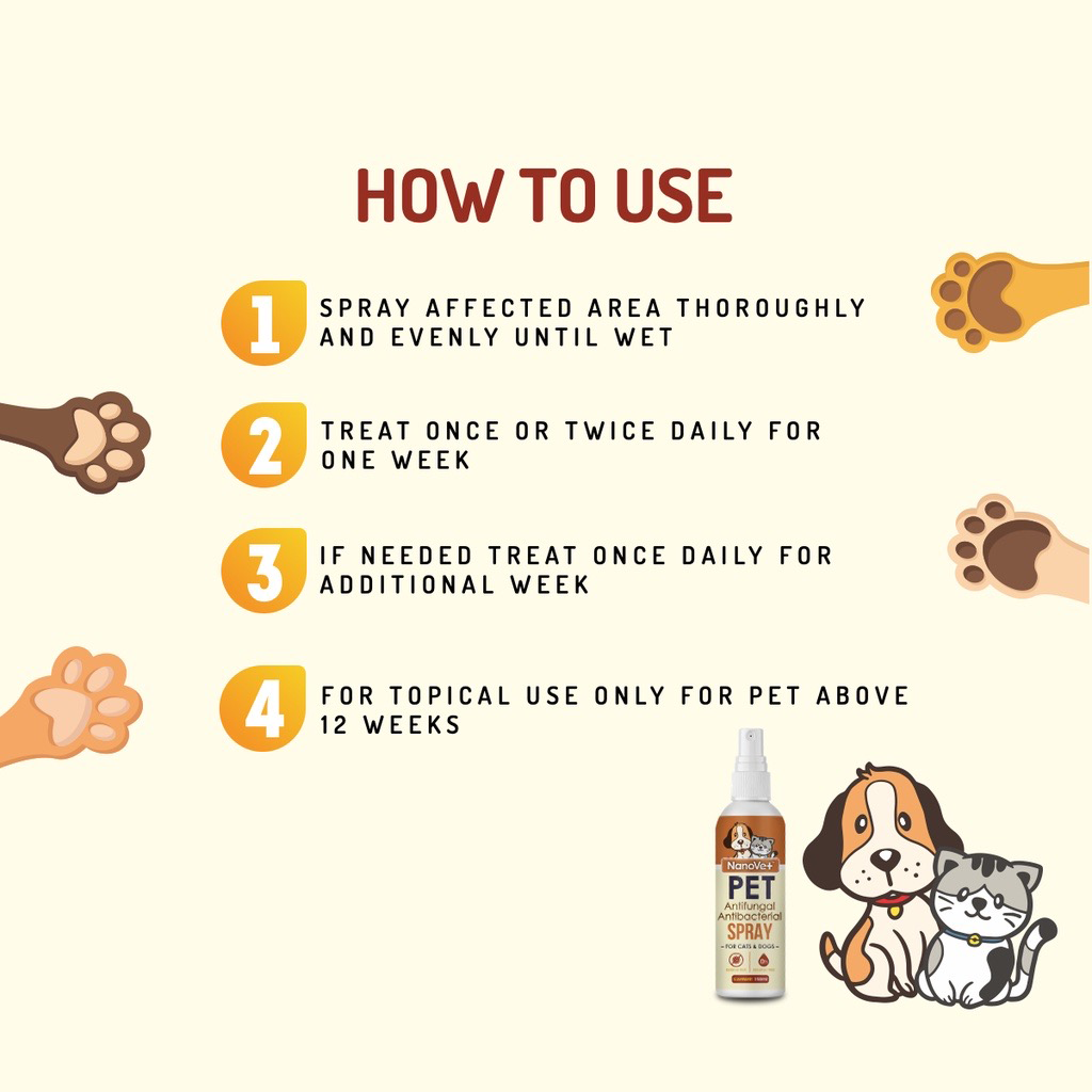 Nanovet Nanosilver Antifungal and Antibacterial Spray for Cat and Dog 150ml
