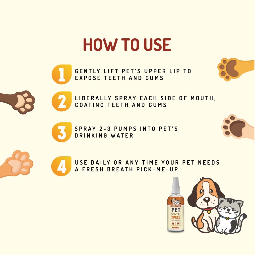Nanovet Dental Mouth Spray for Cat and Dog 60ml