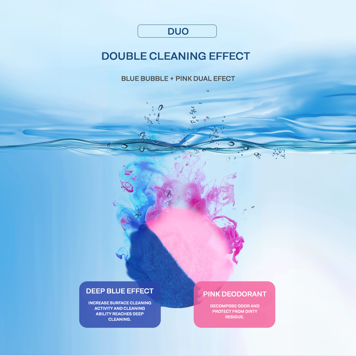 MEIJIE Auto Toilet Flush Disinfectant