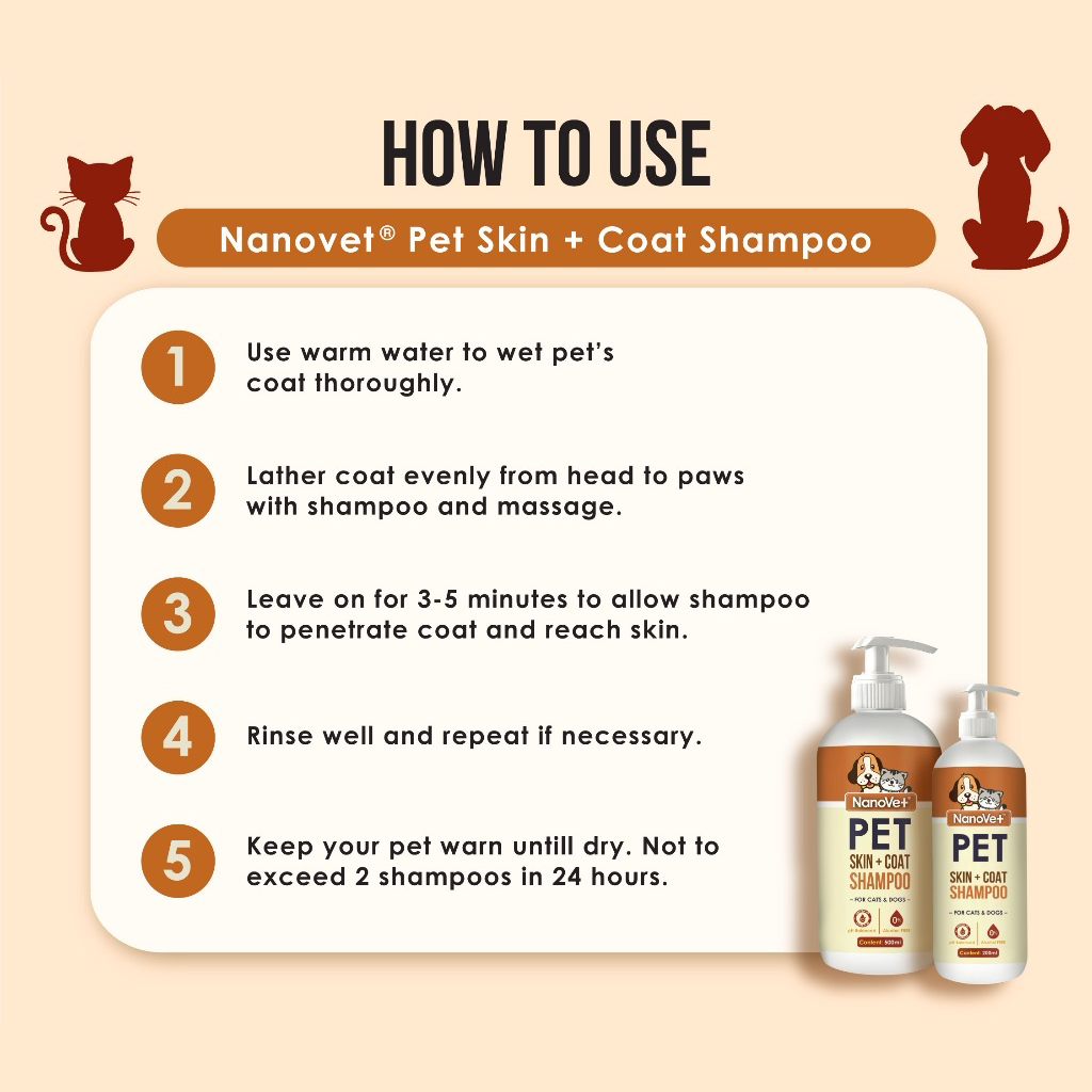 Nanovet Pet Skin + Coat Shampoo for Cat and Dog