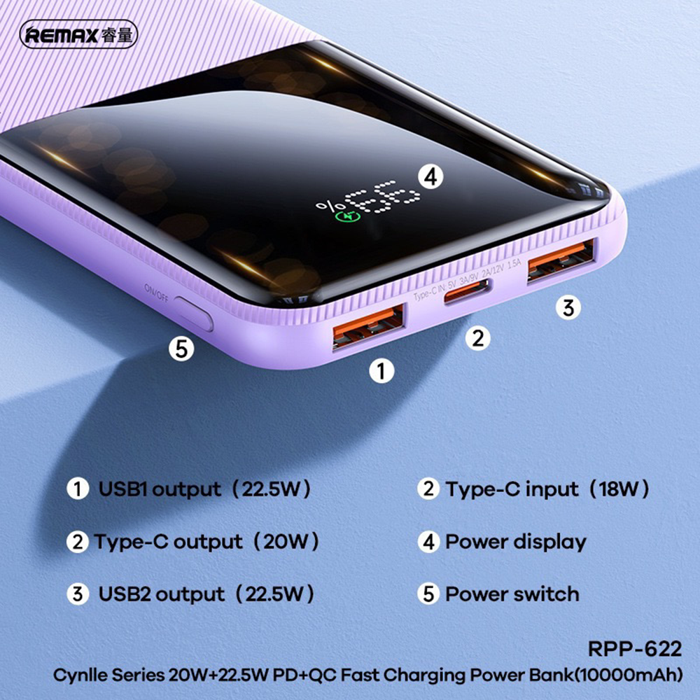 Remax RPP-622 10000mAH PD+QC Fast Charging Power Bank Powerbank Portable Charger (PD 20W+QC 22.5W)