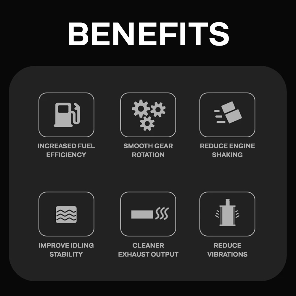 SurLuster Loop Smooth / Power Shot Fuel Additive for Cars & Motorcycles