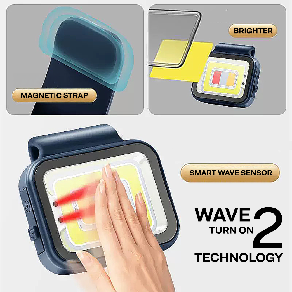 Handfree Magnetic Clip On Portable Flash Light Torchlight Floodlights COB LED Light (Professional Edition)
