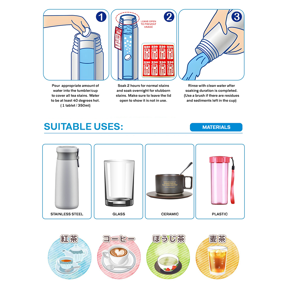 Kobayashi Pharmaceutical Cups Mugs Bottles Tumblers Descaler (Box of 8 Tablets)