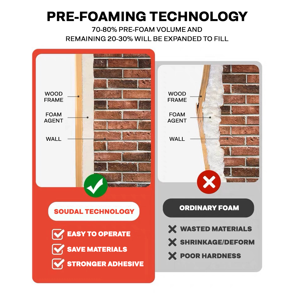 Soudal Gap Filling & Expanding Foam Genius 500ml