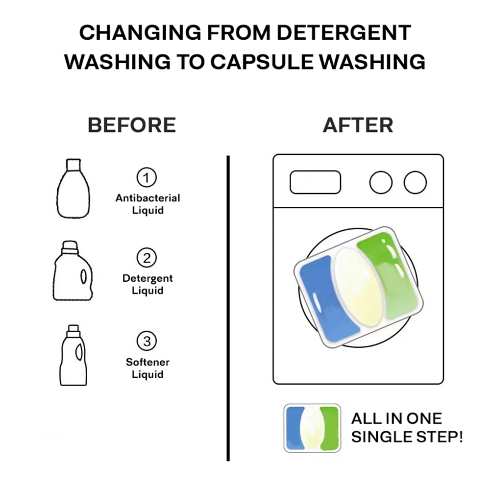 Kitashima 4-in-1 Laundry Capsules 2070g (Up to 200+ pods)