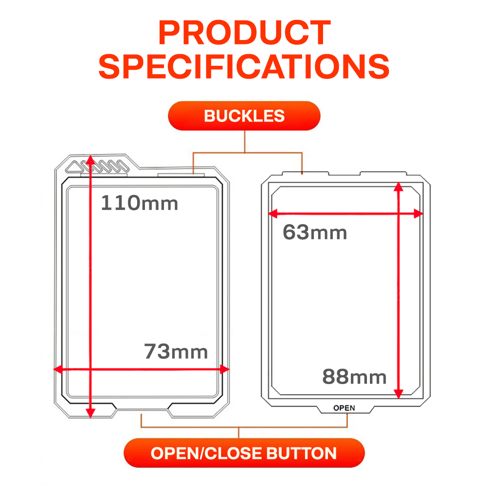 Forever Guard Card Protector Case
