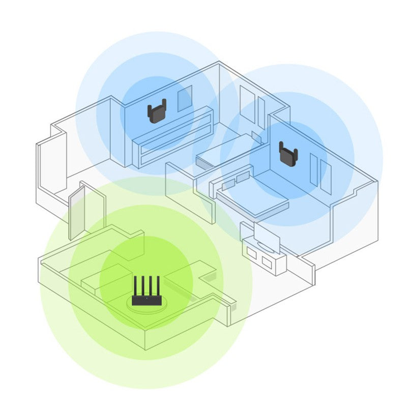 Xiaomi Mi Wifi Range Extender Pro / WiFi Amplifier