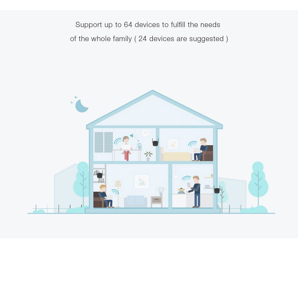 Xiaomi Mi Wifi Range Extender Pro / WiFi Amplifier
