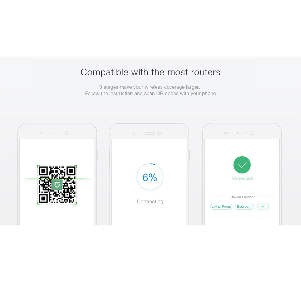 Xiaomi Mi Wifi Range Extender Pro / WiFi Amplifier