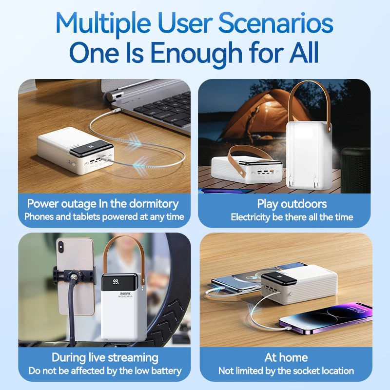 Remax RPP-566 80000mAH Portable Power Bank