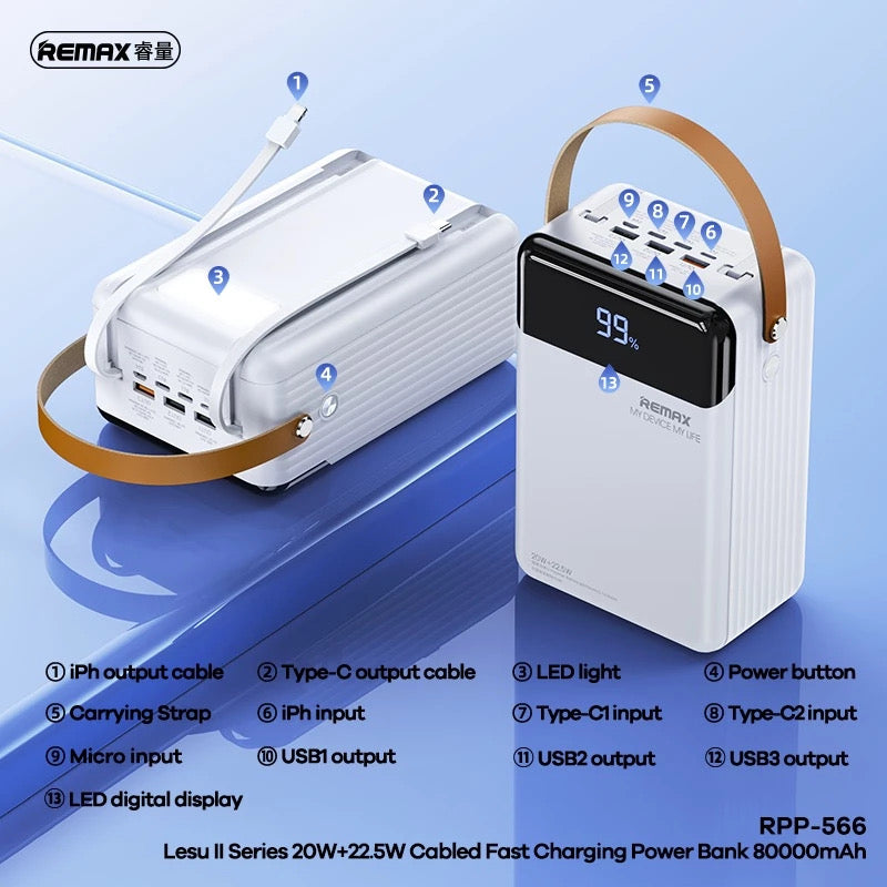 Remax RPP-566 80000mAH Portable Power Bank