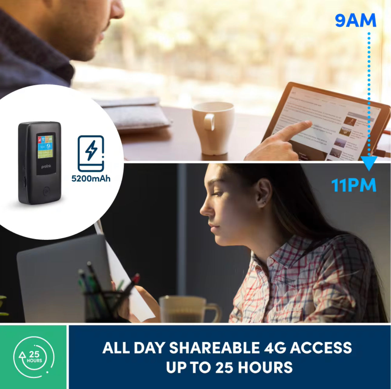 Prolink 4G LTE Portable Mobile Wifi Pocket Wifi Hotpost DL7203E