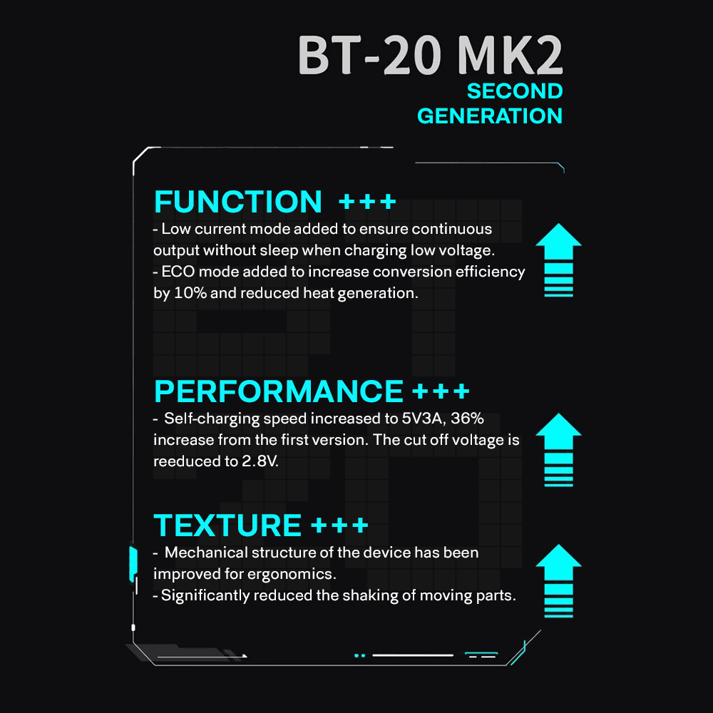 Kodai Industries BT-20 MARK 2 Wingman Modular Powerbank