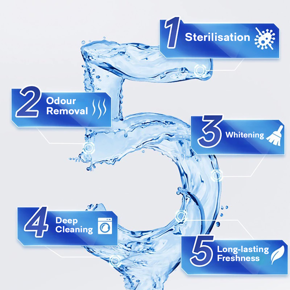 Walch 5-in-1 Washing Machine Cleaner Anti-Bacterial Washing Agent