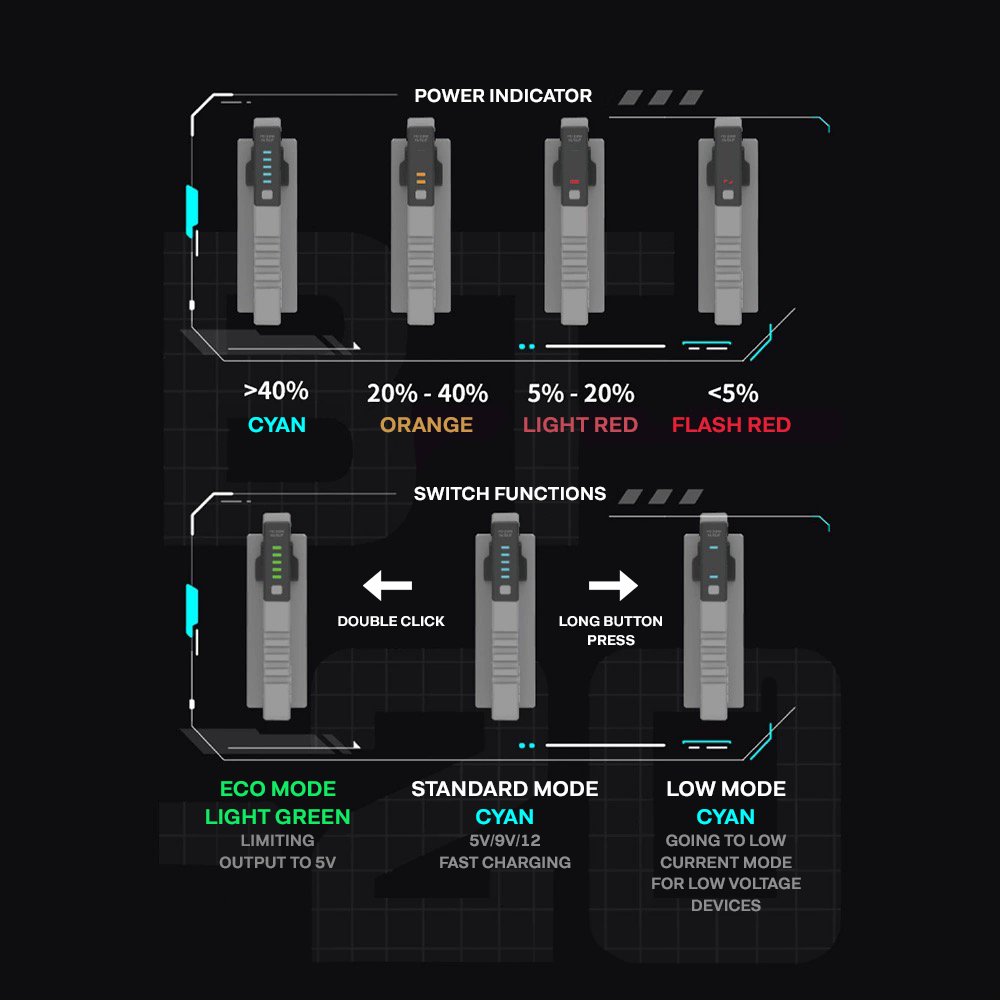 Kodai Industries BT-20 MARK 2 Wingman Modular Powerbank