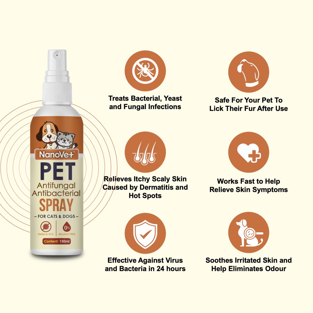 Nanovet Nanosilver Antifungal and Antibacterial Spray for Cat and Dog 150ml