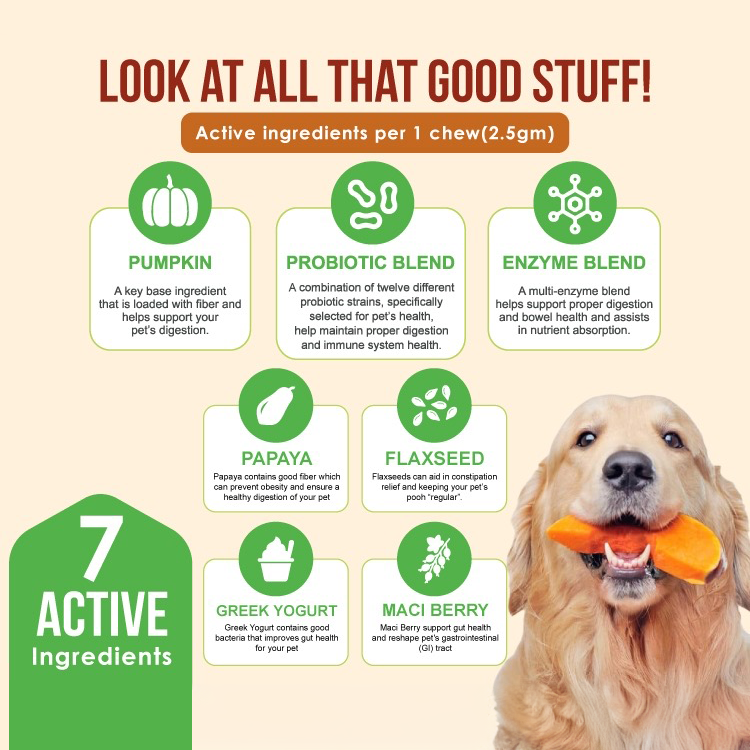 Nanovet Pet Probiotic Chews For Cats and Dogs