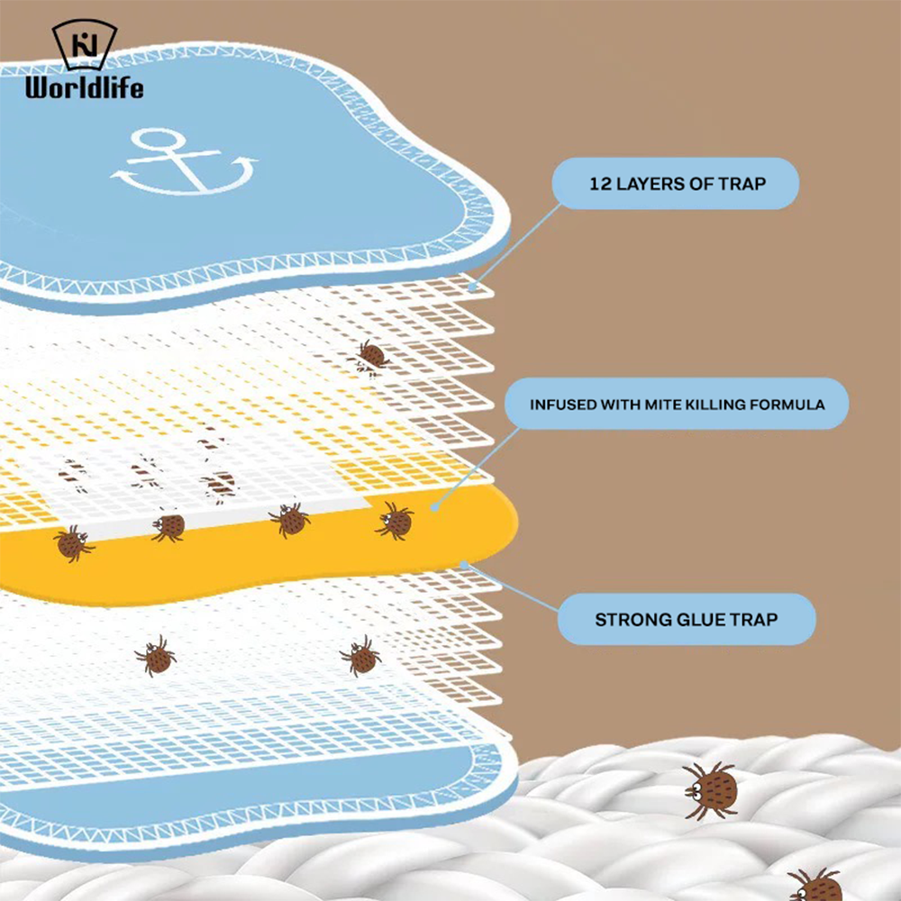 WorldLife Japanese Natural Bed Bugs and Bed Mites Trap