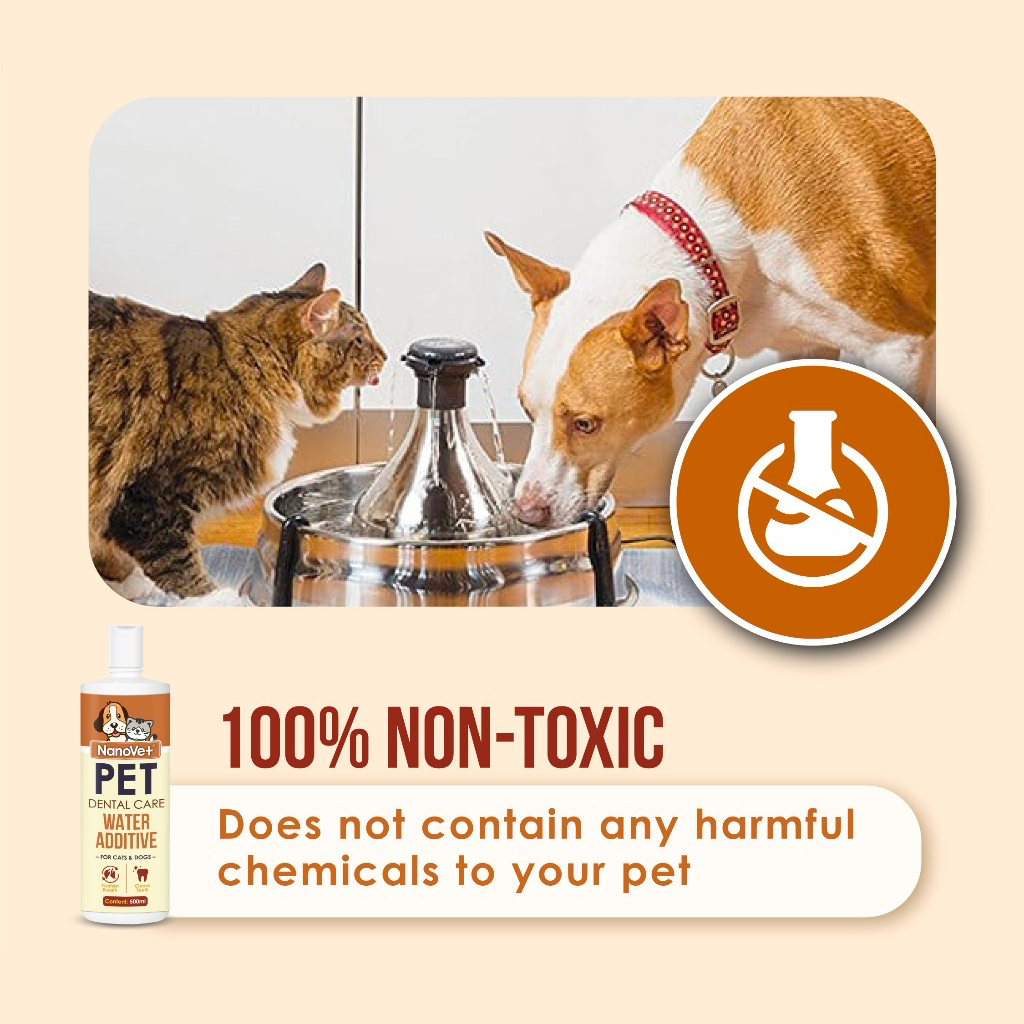 Nanovet Dental Care Water Additive for Cat and Dog 500ml